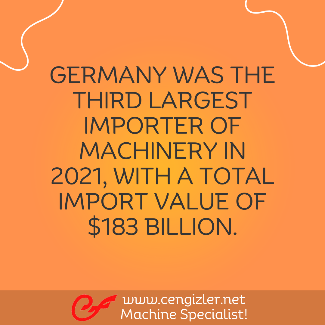 4 Germany was the third largest importer of machinery in 2021, with a total import value of $183 billion